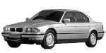 BMW E38 C0470 Fault Code