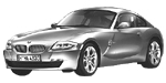 BMW E86 C0470 Fault Code